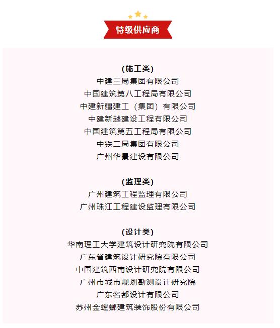 bifa必发集团发布2021年度优质供应商名录