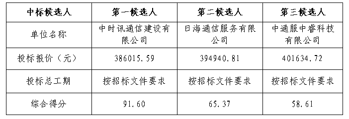 1751010634802180.png 图片5.png