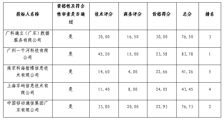 1754621794603486.png 图片2.png