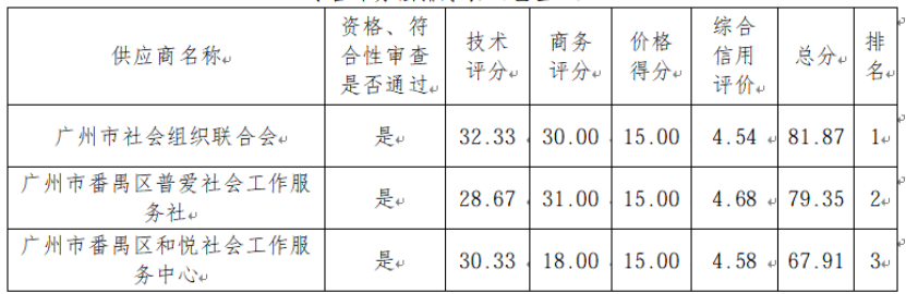 1781088830612608.png image.png