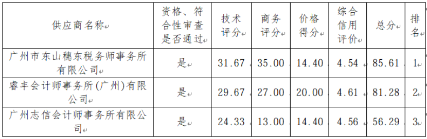 1781088837673786.png image.png